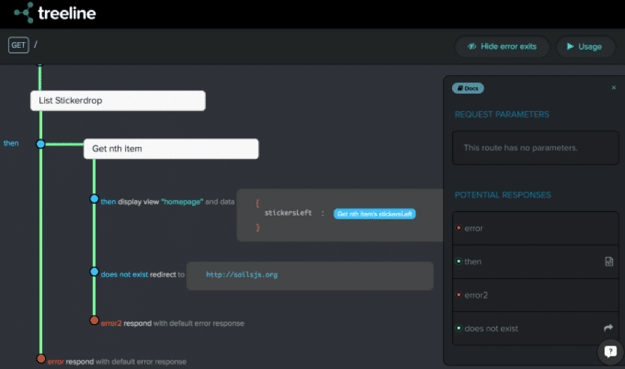 ecommerce app back