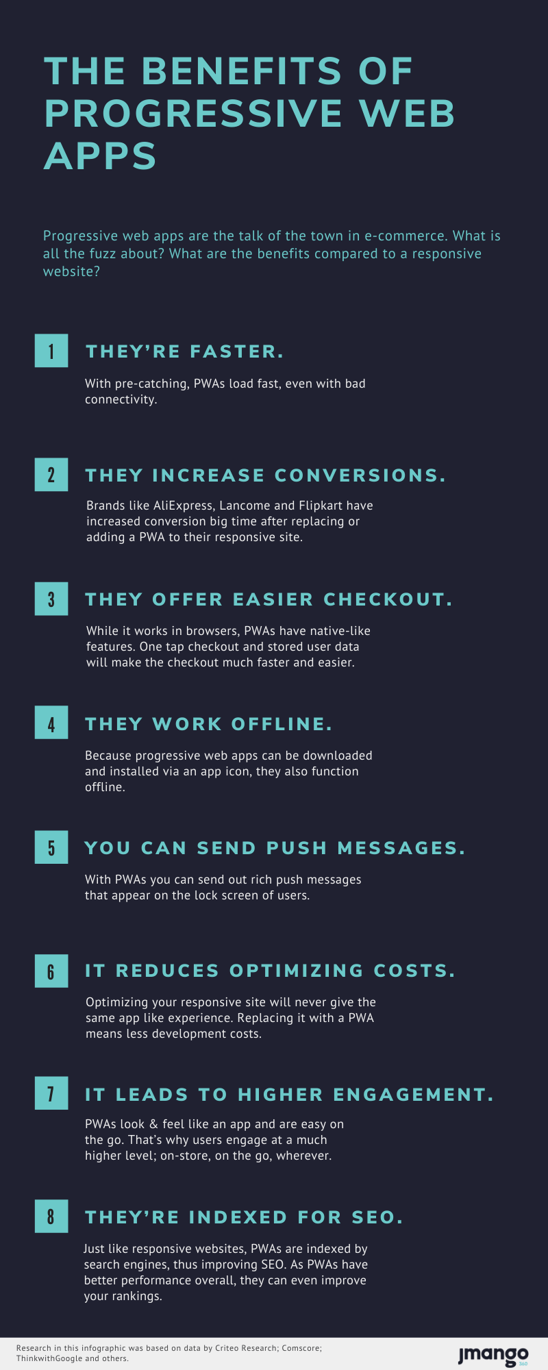 The benefits of progressive web apps V1