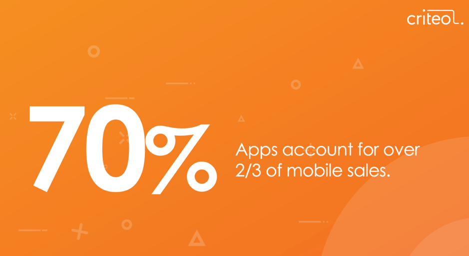 criteo research mobile app shopping behaviour